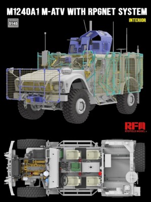 Сборная модель 1/35 Бронеавтомобиль M1240A1 MATV с системой RPGNet РФМ RM-5145 детальное изображение Автомобили 1/35 Автомобили