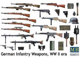 Модельный комплект немецкого пехотного оружия времен Второй мировой войны
