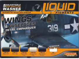 обзорное фото Набор жидких пигментов Wings & Fuselages Detail Emphasizer Weathering kits
