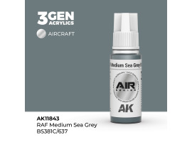 Акрилова фарба RAF Medium Sea Grey BS381C/637 / Помірно-сірий AIR АК-interactive AK11843