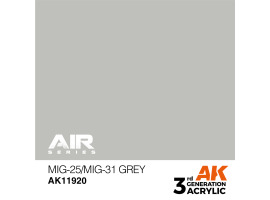 обзорное фото Acrylic paint MiG-25/MiG-31 Gray AIR AK-interactive AK11920 AIR Series