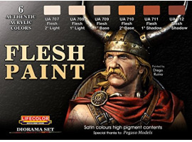 обзорное фото FLESH PAINT SET Paint sets