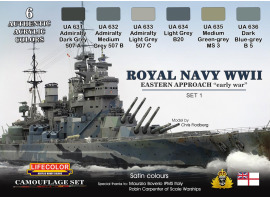 обзорное фото Royal Navy WWII Eastern approach "early war" - Set 1 Наборы красок