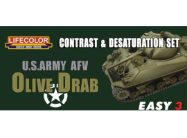 обзорное фото US Army Olive Drab Paint sets