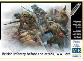 обзорное фото «Британська піхота перед атакою, епоха Першої світової війни» Фігури 1/35
