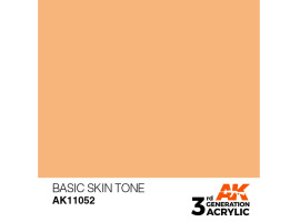 Акрилова фарба BASIC SKIN TONE – STANDARD / БАЗОВИЙ ВІДТІНОК ШКІРИ AK-interactive AK11052