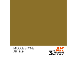 обзорное фото Акрилова фарба MIDDLE STONE – STANDARD / КАМ'ЯНИЙ AK-interactive AK11124 Standart Color