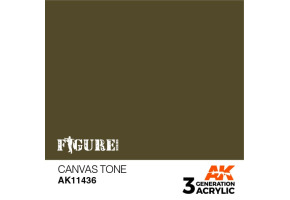 Acrylic paint CANVAS TONE – FIGURES AK-interactive AK11436