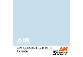 Акриловая краска WWI German Light Blue / Немецкий светло-синий WWI AIR АК-интерактив AK11806