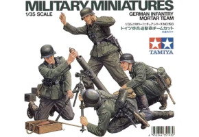 Сборная модель 1/35 Фигуры Немецкий минометный расчет (4 фигуры) Tamiya 35193