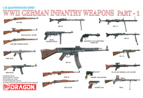 WWII German Infantry Weapons Part 1