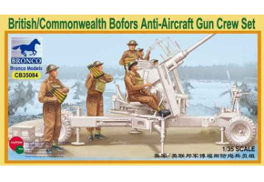 British/Commonwealth Bofors Gun Crew Set
