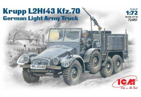 Krupp L2H143 Kfz.70 German Light Army Truck