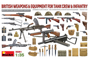 Збірна модель 1/35 Набір озброєння для піхоти та танкістів Великобританії Miniart 35361