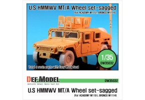 HMMWV BFGR Sagged Wheel set