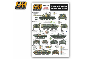 Набір декалей для сучасних російських танків та бронемашин
