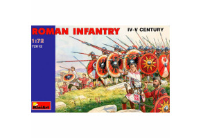 Римська піхота ІІІ-ІV ст.