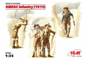 ANZAC infantry (1915)