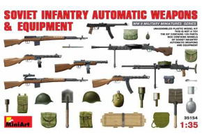 Soviet infantry automatic weapons and equipment