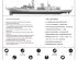 preview Scale model 1/350 Frigate HMS TYPE MS Kent（F78）Trumpeter 04544