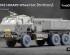 preview Набор колес для М142 Хаймарс от Foreart ScaleX WM 35024