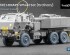 preview Набор колес для М142 Хаймарс от Foreart / Meng ScaleX WM 72002