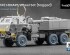 preview Набор колес (с деформацией) для М142 Хаймарс от Foreart / Meng ScaleX WM 72002S