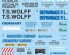 preview Збірна модель 1/24 Евакуатор Mercedes-Benz Italeri 93808