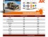 preview Збірна модель 1/35 вантажівка IDF POWER WAGON WM300 CARGO TRUCK W/WINCH AK-Interactive 35020