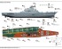 preview Assembly model 1/550 Aircraft carrier Kyiv / Minsk Trumpeter 05207