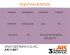 preview Акрилова фарба WWI German Lilac / Німецький бузковий WWI AIR АК-interactive AK11807