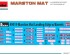 preview Збірна модель 1/48 Злітно-посадкова смуга Marston Mat з бочками MiniArt 49019
