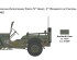 preview Збірна модель 1/24 Jeep Willys MB 80th Anniversary 1941-2021 Italeri 3635