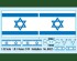 preview Збірна модель 1/35 БМП Namer 2 IDF HobbyBoss 84525