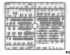 preview Scale model 1/32 American helicopter AH-1G Cobra (start of production) ICM 32060