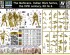 preview Збірна модель 1/35 Фігури Мохікани – серія «Індейські війни» XVIII століття. Набір №6. MasterBox 35234
