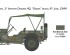 preview Збірна модель 1/24 Jeep Willys MB 80th Anniversary 1941-2021 Italeri 3635