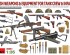 preview Scale model 1/35 Armament for infantry and tank crews of Great Britain Miniart 35361