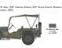 preview Збірна модель 1/24 Jeep Willys MB 80th Anniversary 1941-2021 Italeri 3635