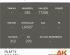 preview Акриловая краска RLM 74 / Выцвевший коричневый AIR АК-интерактив AK11825