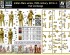 preview Збірна модель 1/35 Фігури Комплект серії «Індейські війни» № 4, XVIII століття Чесний обмін MasterBox 35222