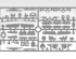 preview Scale model 1/48 B-26B Marauder aircraft with pilots and ground personnel USPU ICM 48322