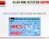 preview Set 1/35 Allied Mine Detection Equipment Miniart 35390