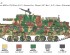 preview Збірна модель 1/35 Самохідна гармата М42 75/18 Italeri 6569