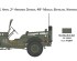 preview Збірна модель 1/24 Jeep Willys MB 80th Anniversary 1941-2021 Italeri 3635