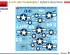 preview Збірна модель 1/48 Літак P-47D-11RE Thunderbolt Zemke’s “Wolfpack” MiniArt 48034
