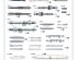 preview Збірна модель 1/72 Тактичний бомбардувальник Су-24М Trumpeter 01673