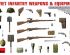 preview Soviet infantry weapons and ammunition