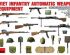 preview Soviet infantry automatic weapons and equipment