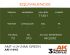preview Акрилова фарба AMT-4 (A-24m) Green / Зелений AIR АК-interactive AK11915